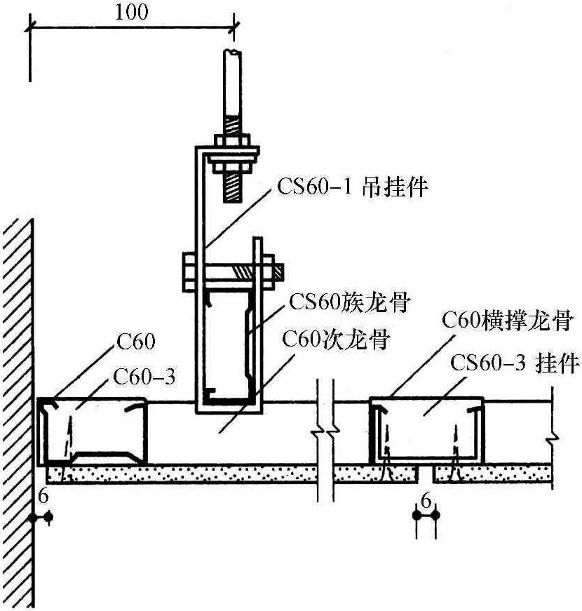 二、吊頂工程施工質(zhì)量控制與驗收